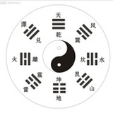 王师傅