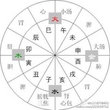 。