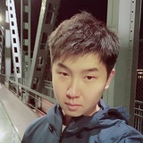 直觉bin