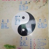 豆友156024778