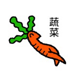 天敌是鸟