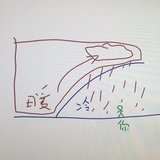 咻咻休