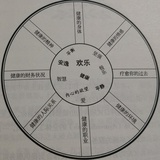 端着保温杯蹦迪