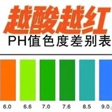 我叫江爱红