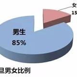 风眠