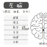 绘图笔