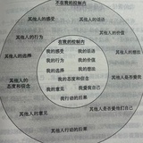 平凡却不平庸