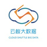 云梭舆情监测