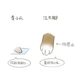 草莓长岛冰茶