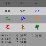 卯