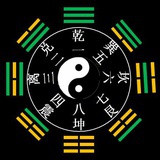 周易论剑