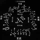 怀念过去