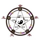 十二月谈