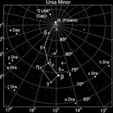 北极星小熊座α