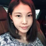 彤百萬