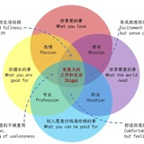 晨起动征铎
