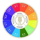 合一生活禅