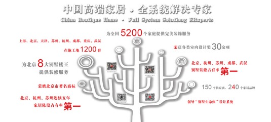 上海别墅装修领导企业——上海别墅装修市场占有率第一