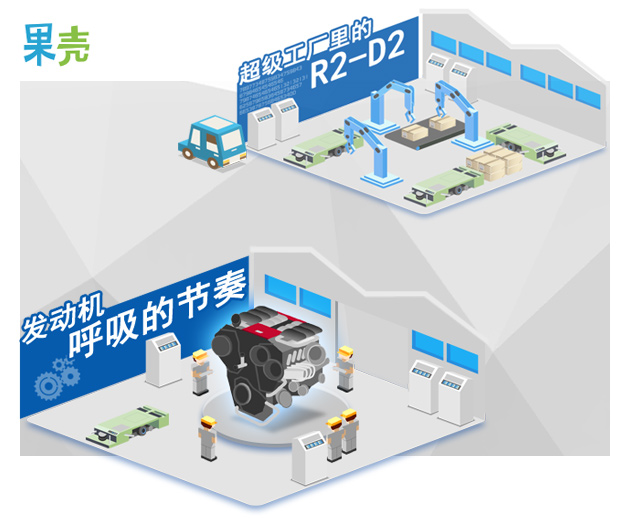东风日产的海报图